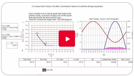 Lesson 2 : Class A, AB, and B Power Amplifiers