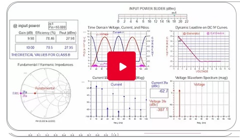 Lesson3: Class F Power Amplifiers