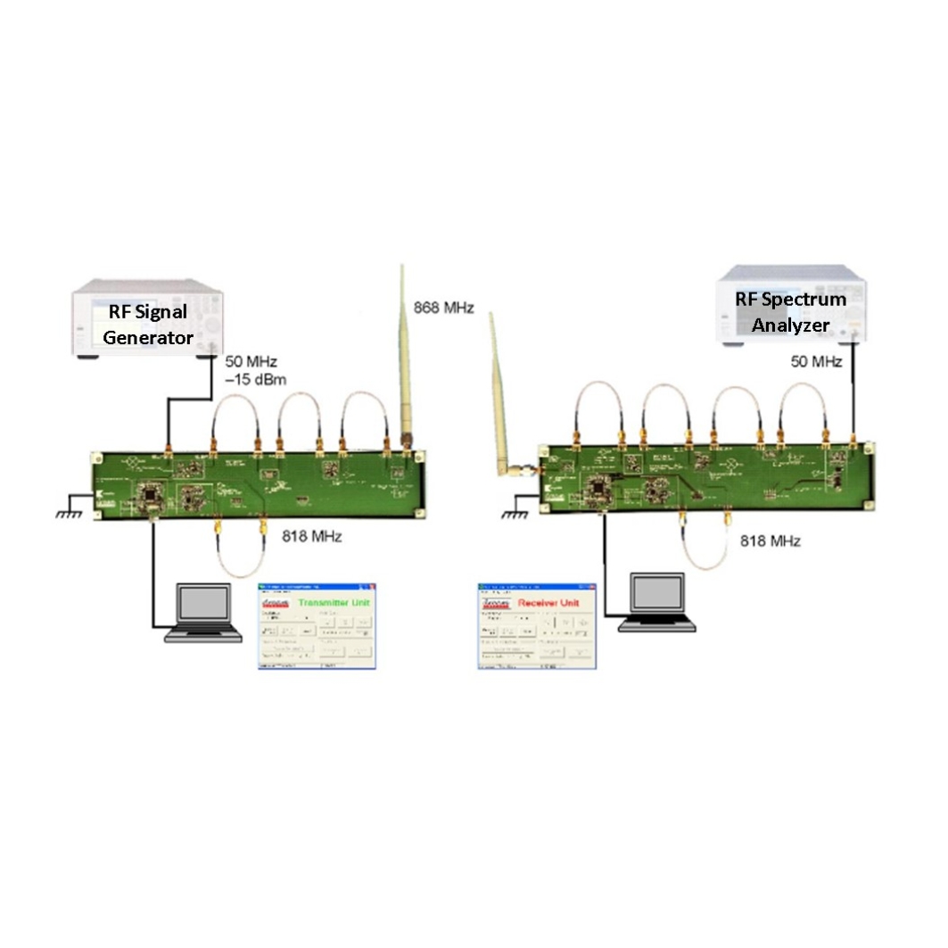 ME1000 RF Circuit Design