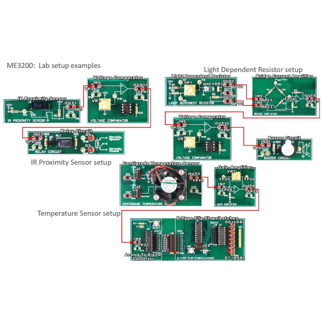 ME3200 Electronic Instrumentation and Measurement