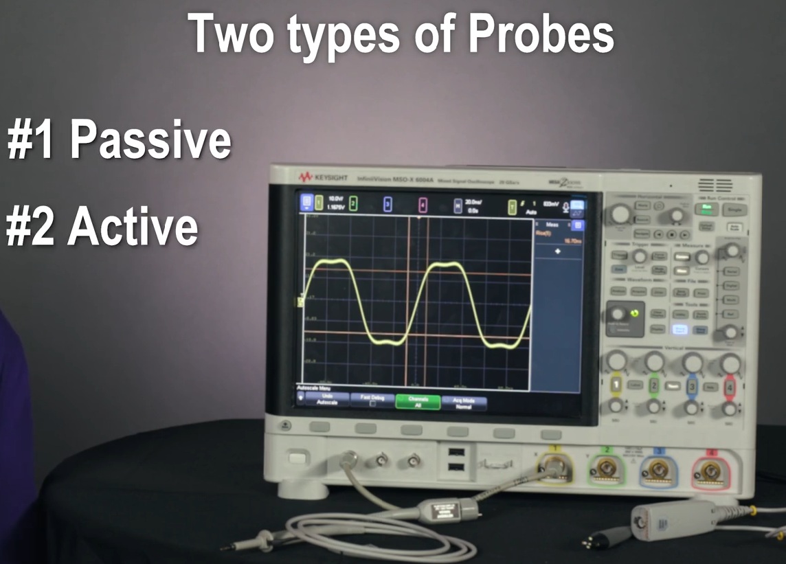 Probe101 : Active vs. Passive Oscilloscope Probes