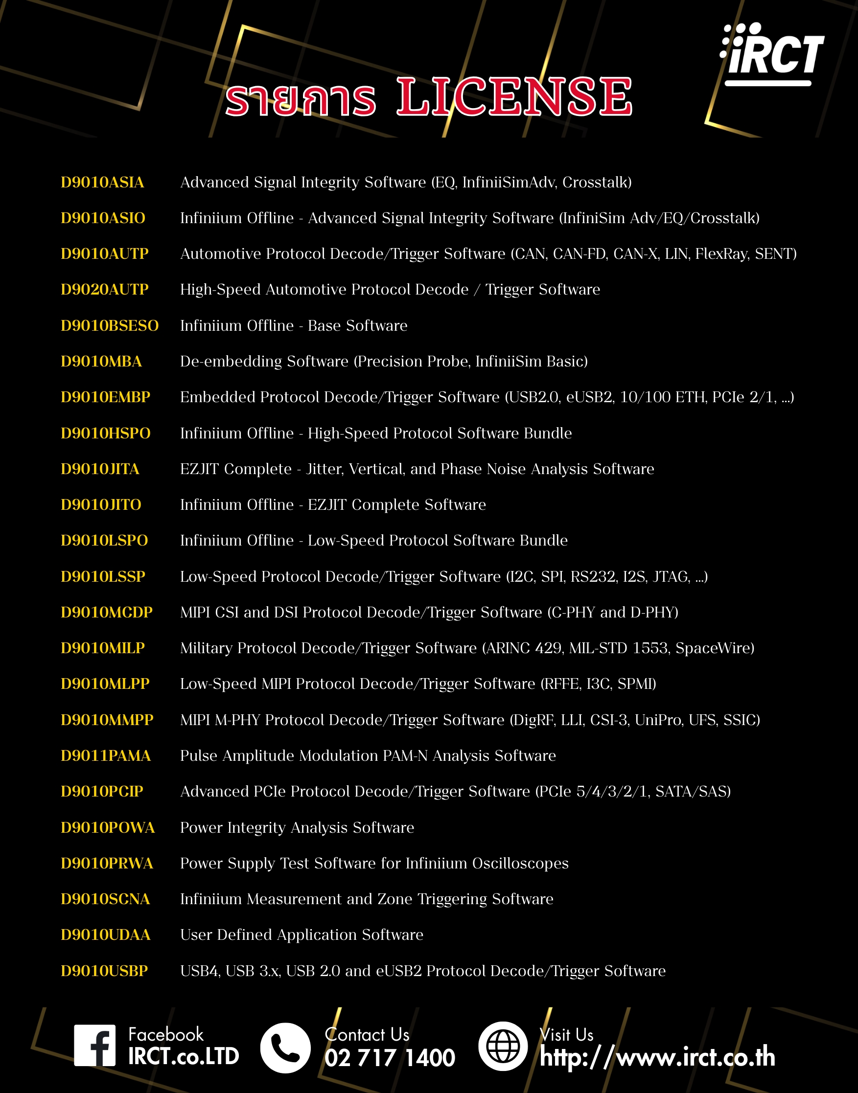 license list